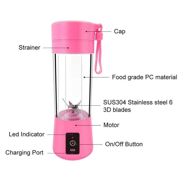 Mini Juicer Portátil