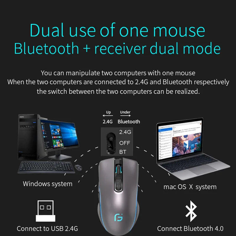 Rechargeable  Mouse Dual Mode Bluetooth