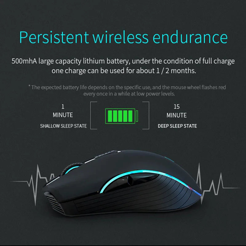 Rechargeable  Mouse Dual Mode Bluetooth