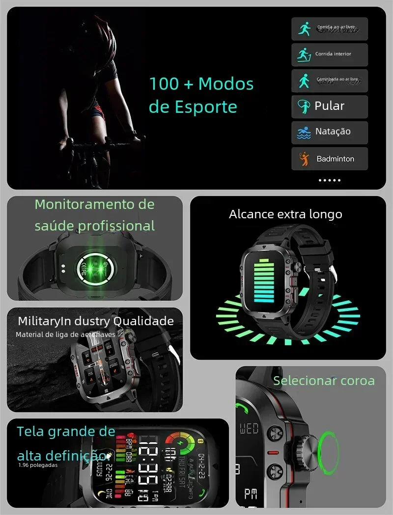 SmartWatch Sentinel Gear